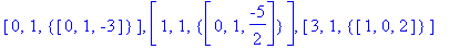 [0, 1, {vector([0, 1, -3])}], [1, 1, {vector([0, 1,...